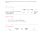 fix slow sql queries and speed up your database performance